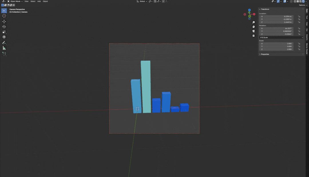 Camera Aligned Data Labels