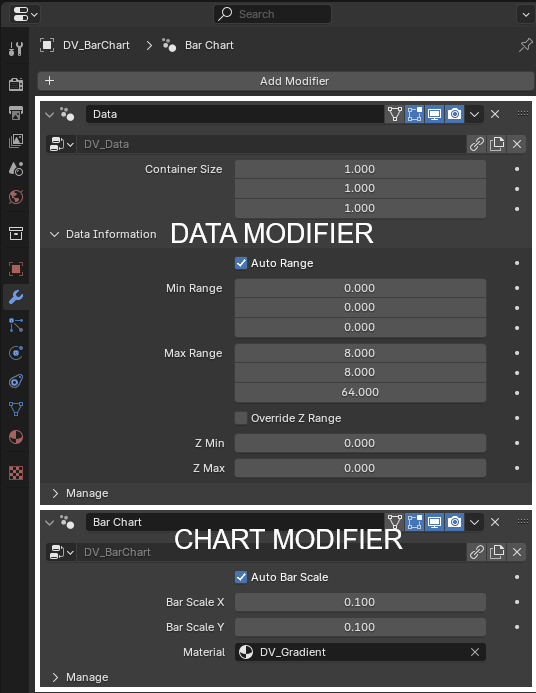 Chart Modifiers