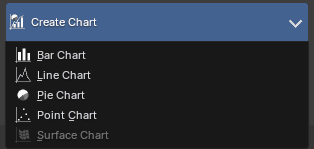 Create Chart