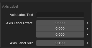 Axis Label Customization