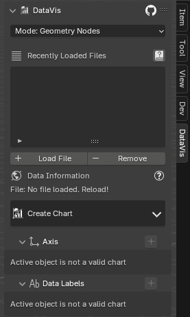 Installed Addon